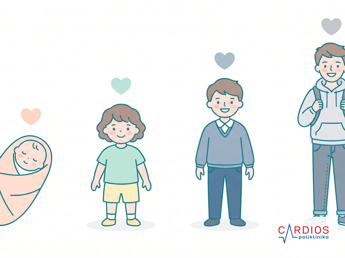 Ilustracija četiri uzrasta deteta sa simbolom srca, puls se menja sa rastom